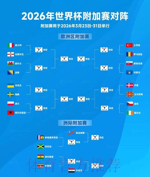 2026年世界杯预测手机应用：精选推荐与深度解析
