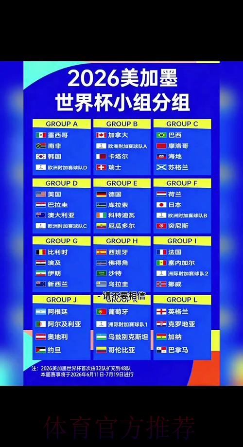 世界杯外围信息实时更新 世界杯外围信息实时更新