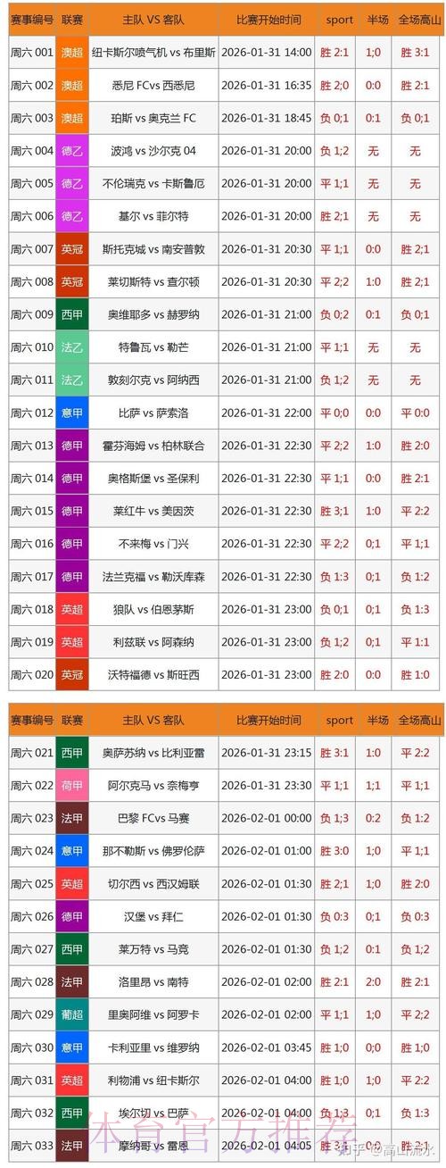 权威推荐：世界杯滚球APP入口地址全方位解读