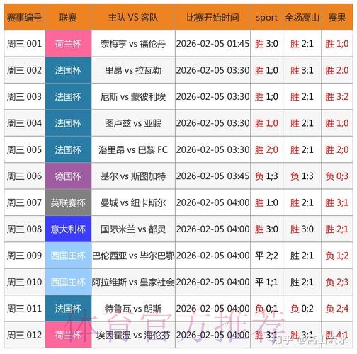 权威推荐：世界杯滚球APP入口地址全方位解读