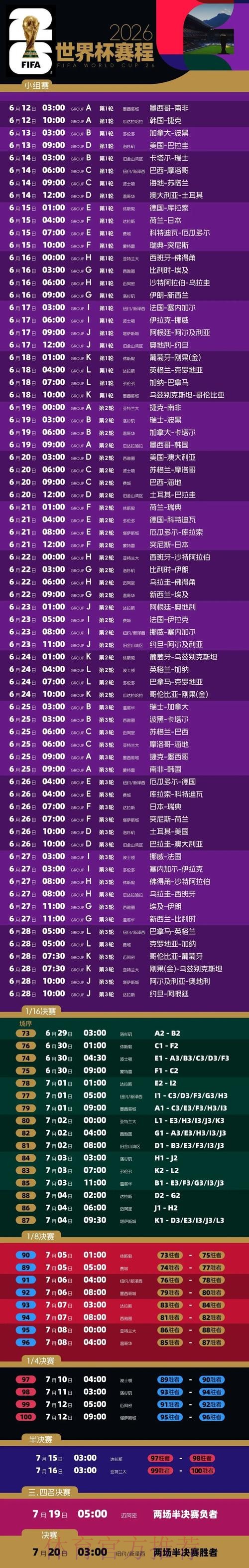 2026世界杯盘口APP全景指南